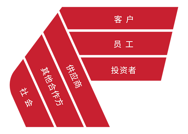 腾博官网-诚信为本,专业服务!