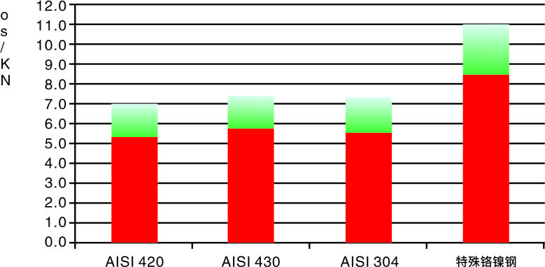 腾博官网-诚信为本,专业服务!