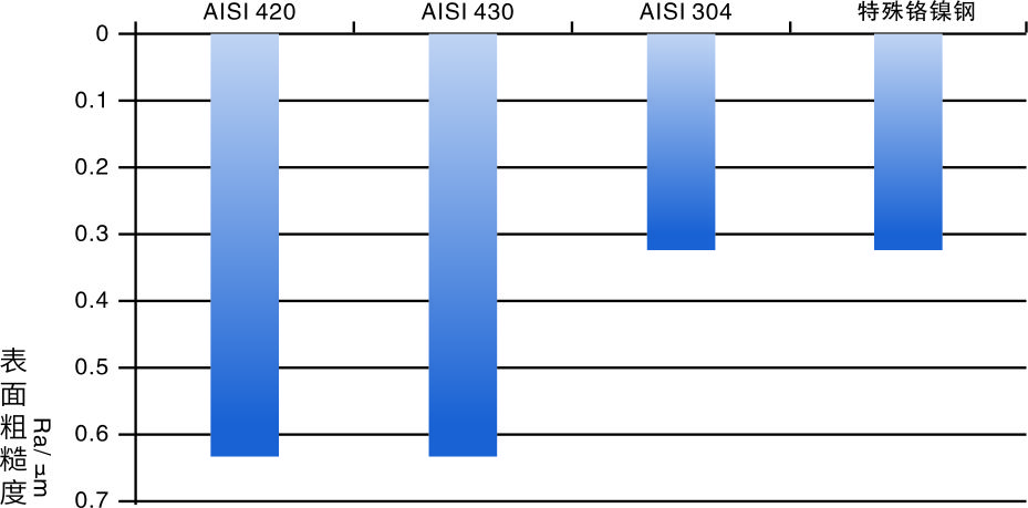 腾博官网-诚信为本,专业服务!