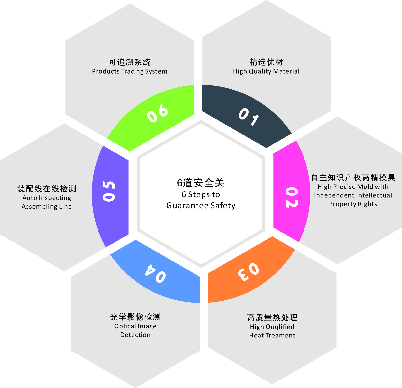 腾博官网-诚信为本,专业服务!